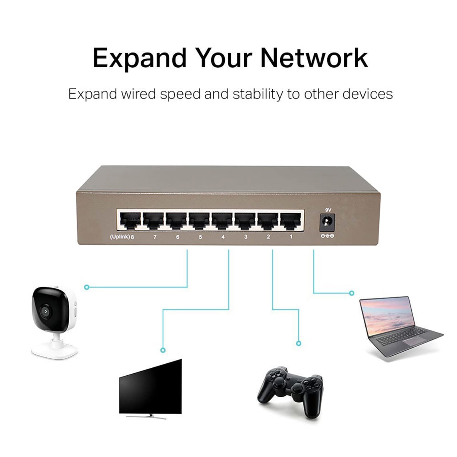 Switch Non gestito Ethernet 5/8/16/24 Porte 100M - Hub di Rete Domestica, Splitter Ethernet Desktop, Plug-And-Play, Funzionamento Silenzioso (Color : 24 Ports 100M)