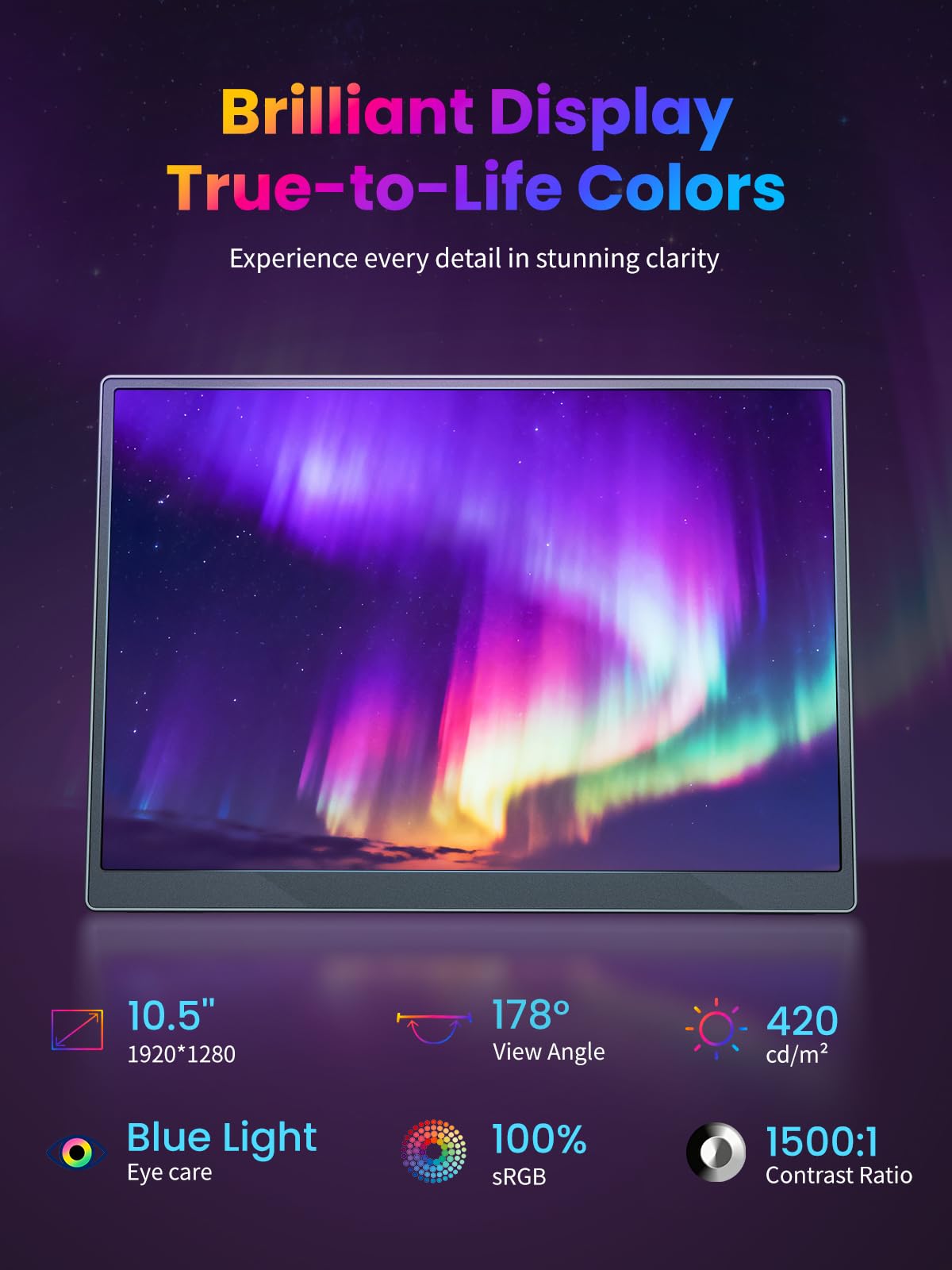 Tragbarer Monitor 10,5 Zoll 1280P 420 Nits100% sRGB Ultra-Slim Travel Monitor, HDR 16:10 Display mit verstellbarem Stand & Lautsprecher USB-C HDMI, Externer Monitor für Laptop PC Telefon