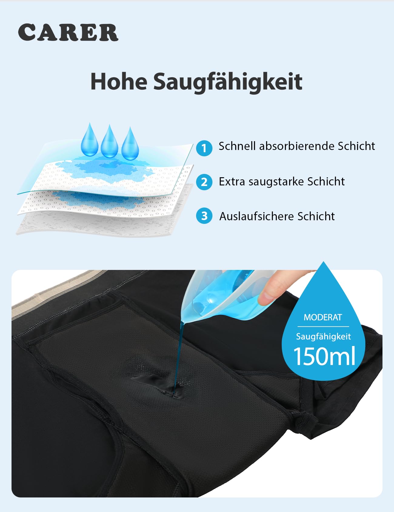 Carer 3er-Pack Baumwoll-Inkontinenz Pants für Männer, 150ml Saugfähigkeit Waschbare Wiederverwendbare Auslaufsichere Boxershorts Atmungsaktiv, Schwarz Größe XL