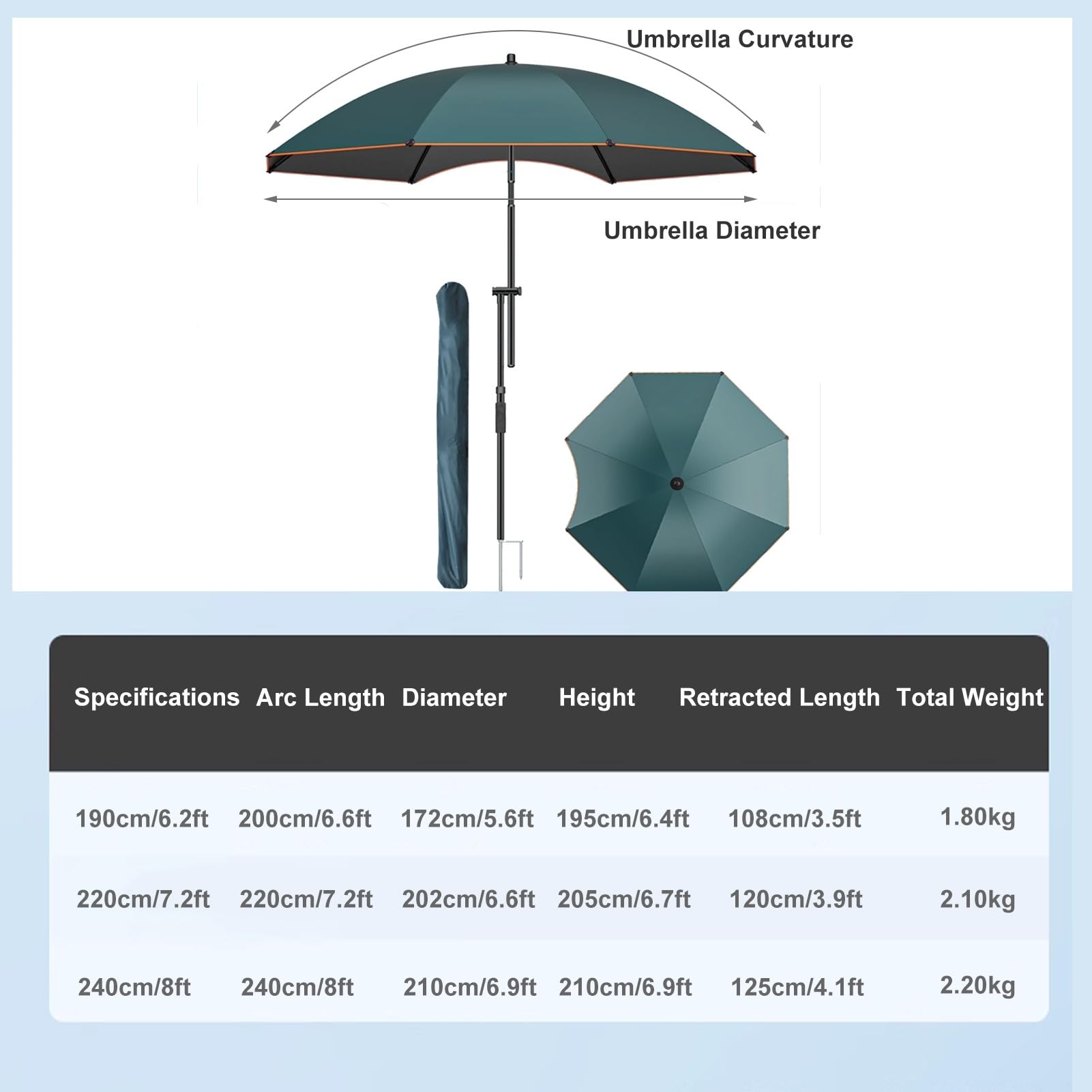 Przenośny wiatroszczelny parasol plażowy, parasol ogrodowy z ochroną przeciwsłoneczną UPF 50+ z uchylnym słupkiem, torba transportowa(240cm/8ft)