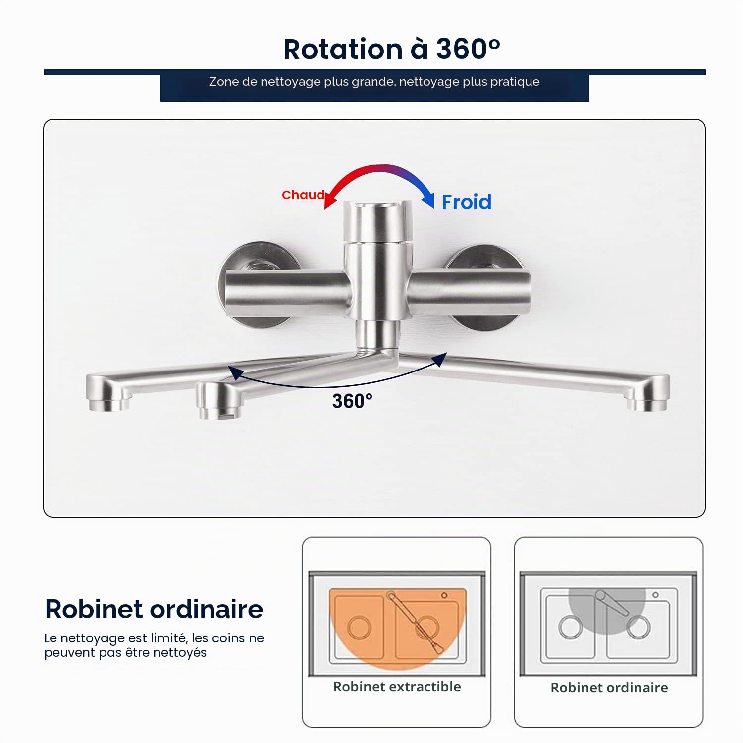 Robinet Mural Cuisine, Mitigeur Mural Inoxydable, Pivotant à 360° pour Évier de Cuisine, Eau Chaude et Froide, Trous de Montage Réglables, Bras Pivotant 23cm, Brossé