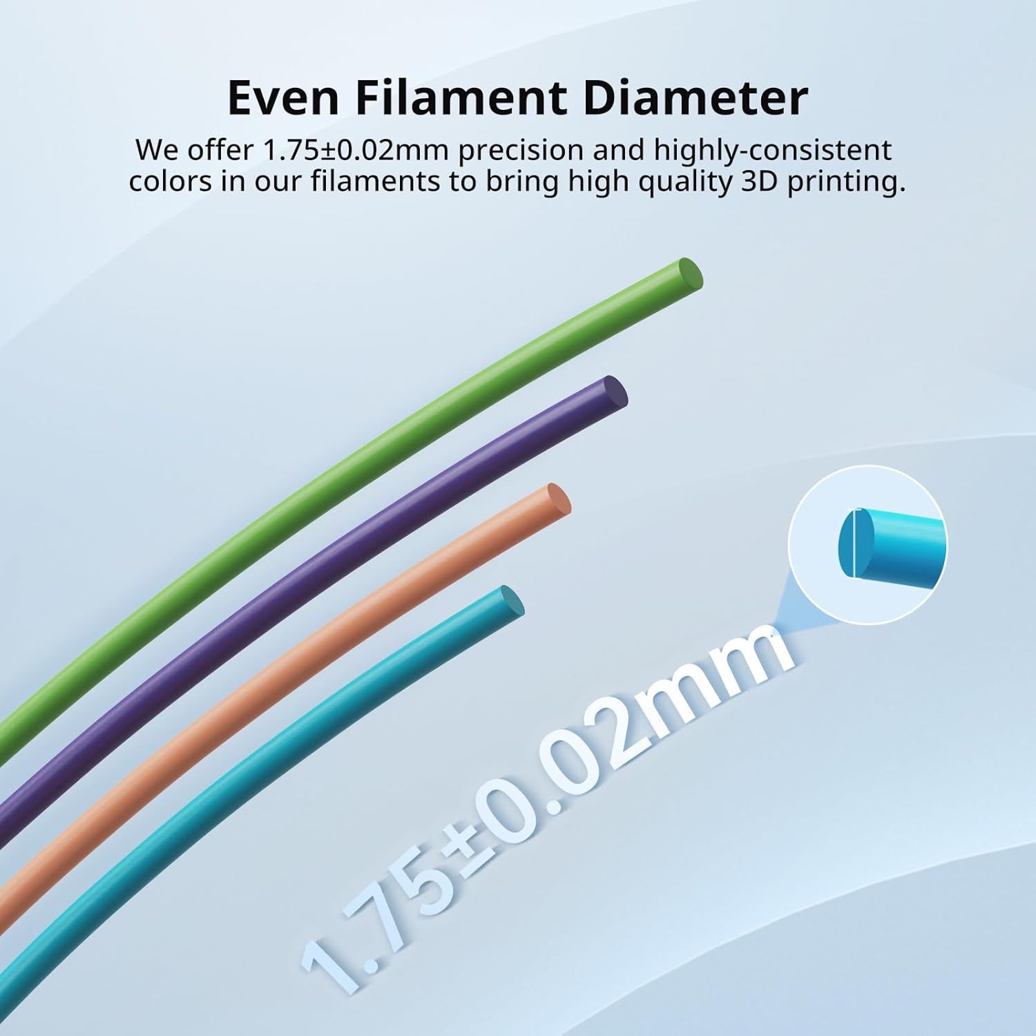 Anycubic PLA 3D Printer Filament Bundle, Intelligent PLA Filament, 1.75mm Dimensional Accuracy +/- 0.02mm, 1KG Reusable Spool, 4KG, Peach Pink, Interstellar Violet, Tropical Turquoise, Spring Leaf