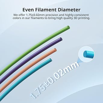 Anycubic PLA 3D Printer Filament Bundle, Intelligent PLA Filament, 1.75mm Dimensional Accuracy +/- 0.02mm, 1KG Reusable Spool, 4KG, Peach Pink, Interstellar Violet, Tropical Turquoise, Spring Leaf