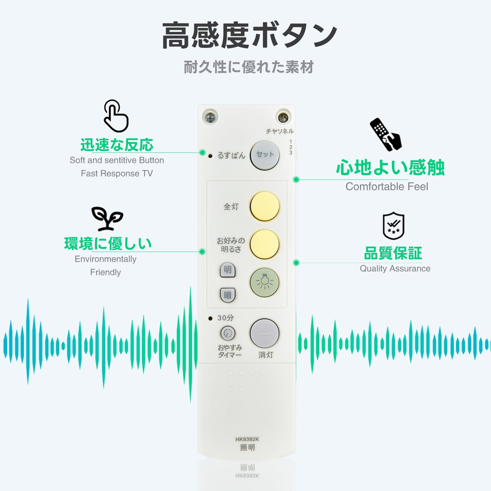 Amazon | シーリングライトリモコン HK9392K for Panasonic HHFZ4208