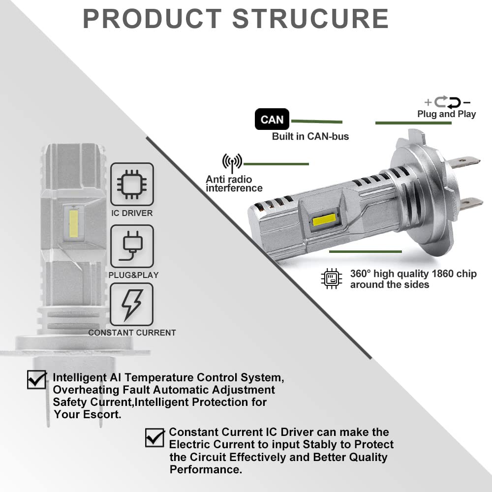 H7 LED Lampadine per fari per Lancia Ypsilon 843 Lybra Kappa Fascio abbagliante 6500K Bianco 6x LED super luminoso conversione faro H7 Sostituzione alogena Mini formato