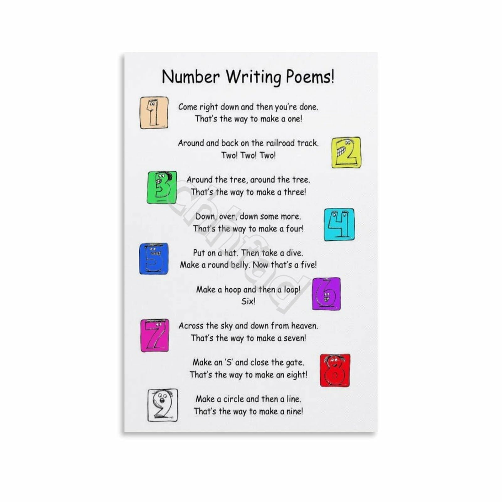 NWPNLXEA Educational Wall-Art Number Writing Poems Poster Learning Numbers Chart Canvas Wall-Art Framed,12x18inch(30x45cm)