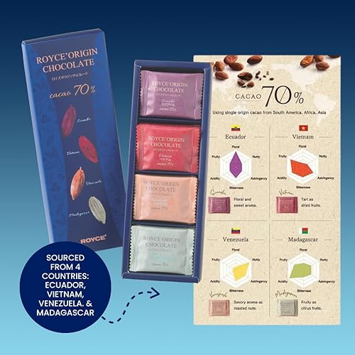 Vista 15 de ROYCE' Pure Chocolate "Sweet & Milk