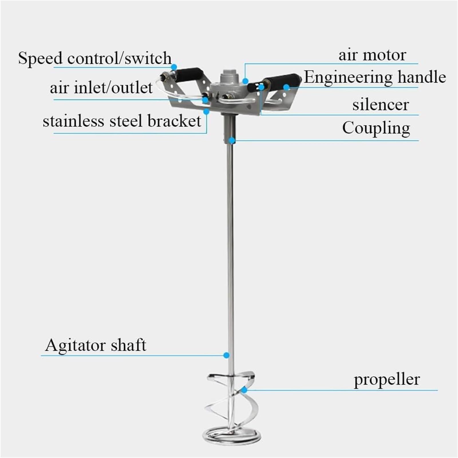 Miscelatore pneumatico, 20-100 L, velocità regolabile, alta potenza 3000 giri/min, manico ergonomico, per miscelare mangimi, gesso, vernice, liquido viscoso