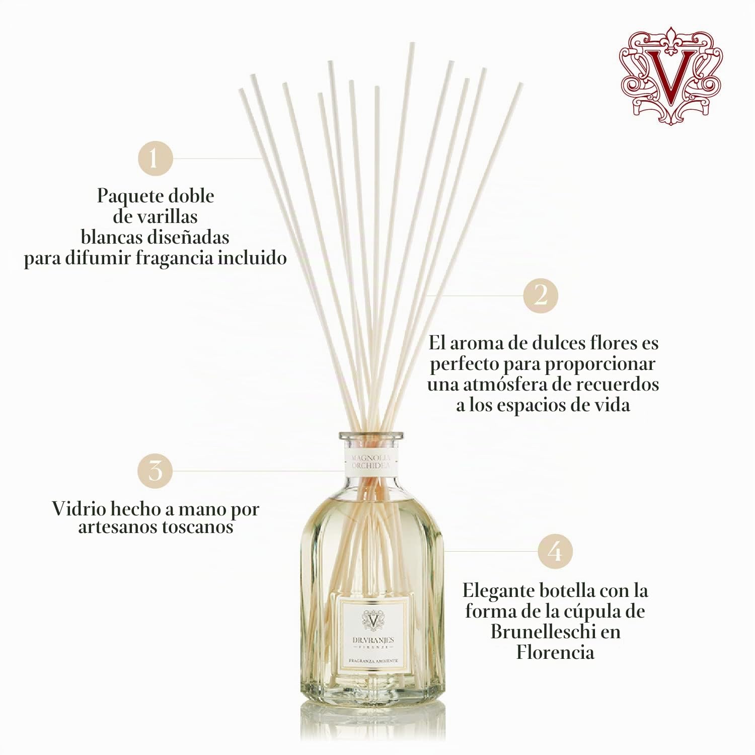 Dr. Vranjes - Difusor Magnolia Orchidea de 500 ml + paquete doble de varillas blancas (paquete de 3 piezas) - Fragancia de lujo para el hogar, fabricado en Italia, aroma principal floral: magnolia y