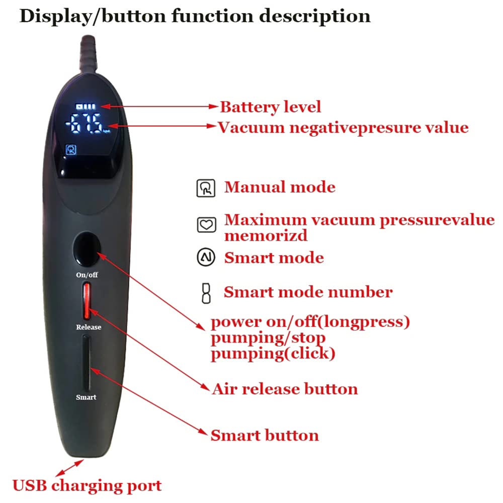 Elektrisches Analplug Analpumpe Sexspielzeug für Männer Analplug aus Silikon Vakuum Pumpe Spiral Ass Plug SM Spiel Extrem Sexspielzeug Prostata-Stimulation Anal Plug Für Männer Paare (C Set)
