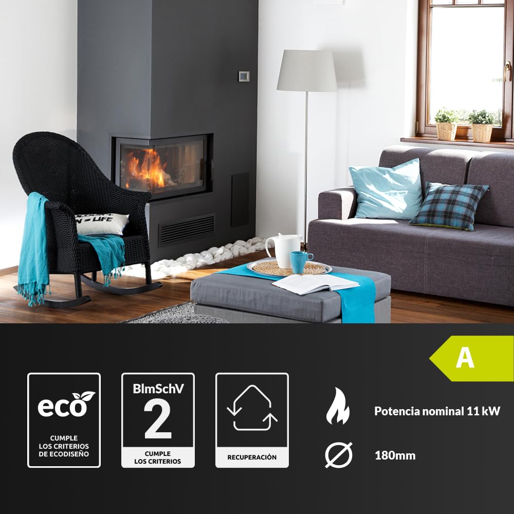 KRATKI Zibi 12 Chimenea de leña con Entrada de Aire Compatible con BImSchV 2 11 kWEficiencia Térmica 80% Acero con Acristalamiento Lateral Interior Thermotec Derecha