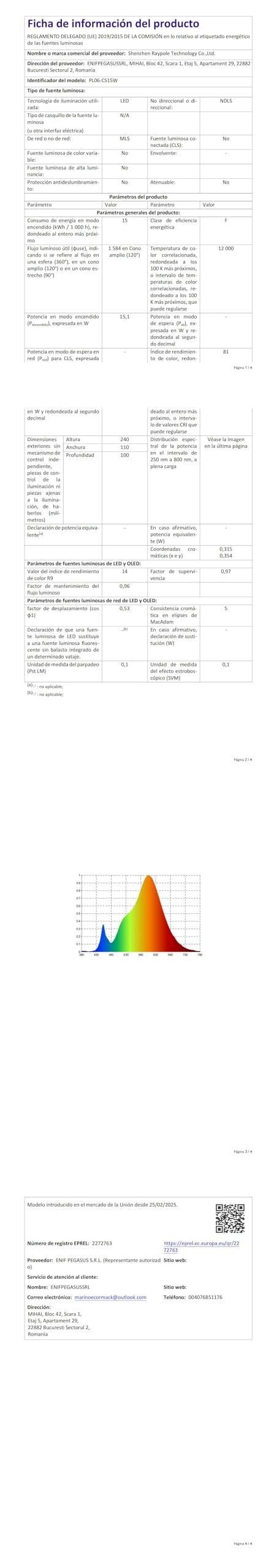 LyLmLe Foco LED Piscina con Rosca 1 1/2", 15W Proyector LED Piscina RGB Multicolor con Remoto y Controlador, Ø 190mm, 12V AC Lámpara Sumergible para Piscinas, Set 2