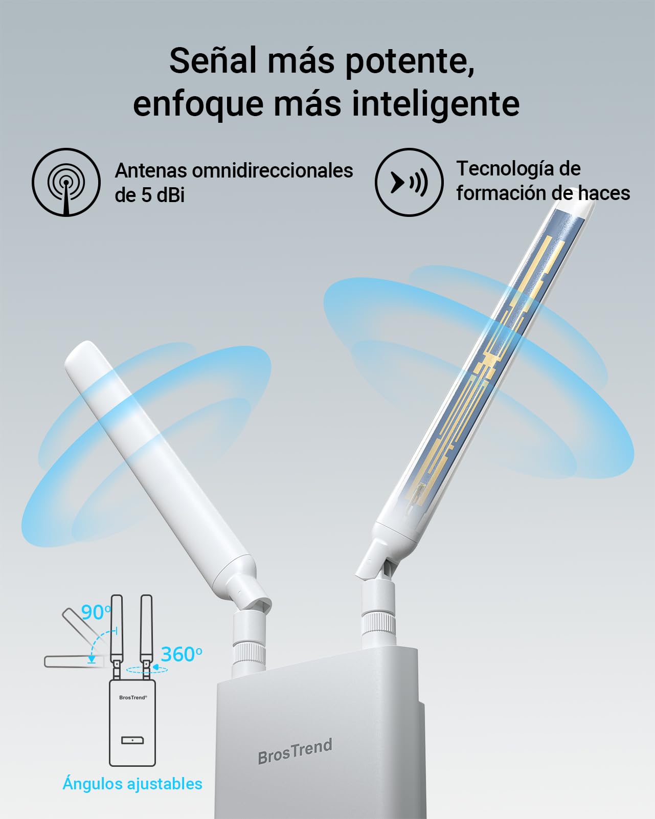 BrosTrend AC1200 Punto de Acceso WiFi Exterior Largo Alcance Potente, Doble Banda Antena WiFi Exterior con Puerto Gigabit PoE 802.3af, IP65 Outdoor, con Inyector PoE Pasivo, para Jardín, Patio, Garaje