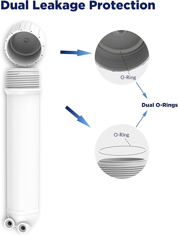 Membrane Solutions 1812/2012 RO Housing Kit for 24-150 GPD RO Membranes