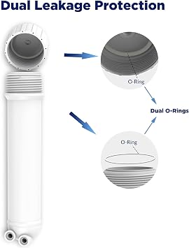 Membrane Solutions 1812/2012 RO Housing Kit for 24-150 GPD RO Membranes