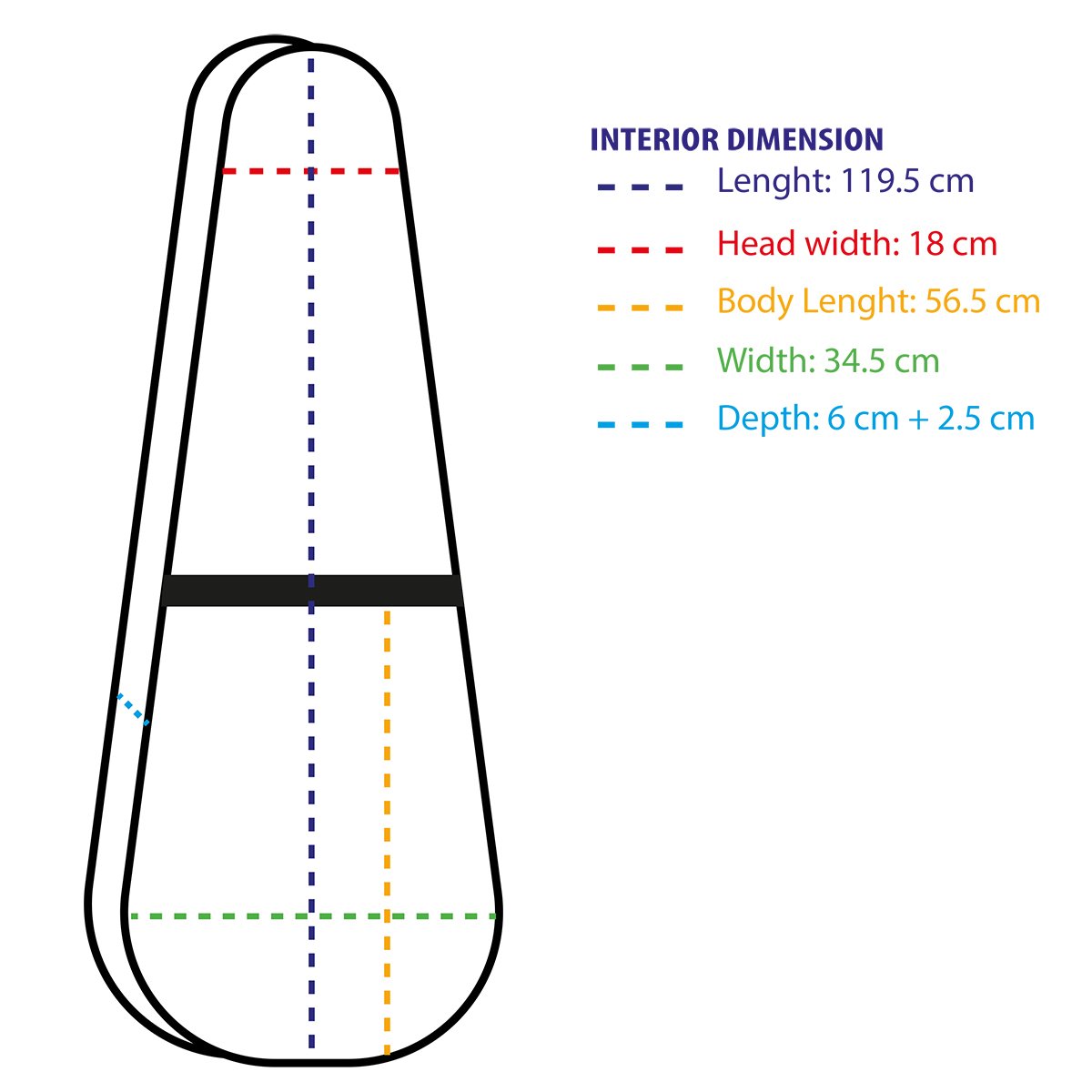 ASTUCCIO SOUNDSATION A GOCCIA DHC-EB BASSO ELETTRICO