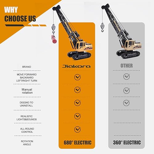 Miniatura 27 de Excavadora de juguete a control remoto para niños, juguete de excavadora RC para niños de 3, 4, 5, 6, 7, 8 años, regalo de Navidad, cumpleaños