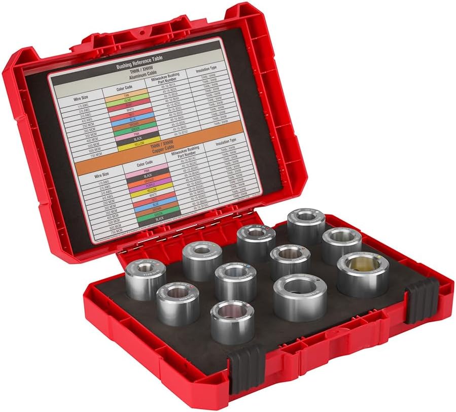 Milwaukee Electric - 1/0 AWG - 750 MCM AL THHN/XHHW Bushing KIT