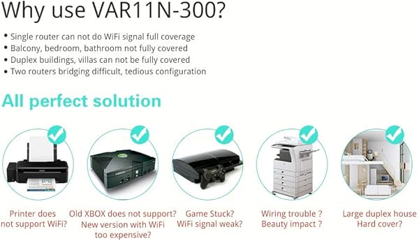 Podazz AR11N 300 Cavo Bridge WiFi Converti la Porta Ethernet RJ45 in ripetitore Wireless Dongle WiFi