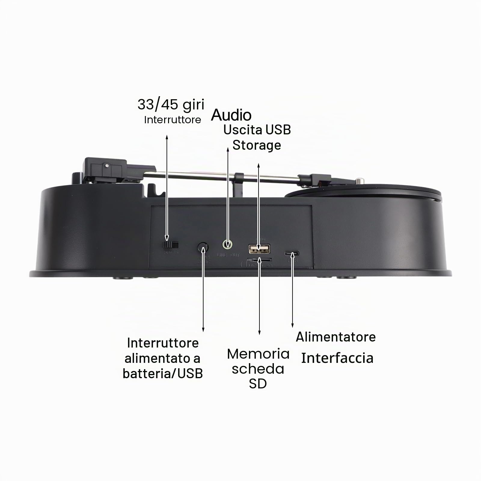 Mini giradisco vinile a MP3, non c'è bisogno di computer Ezcap613P per convertire dischi in vinile per uso domestico e conservazione della musica