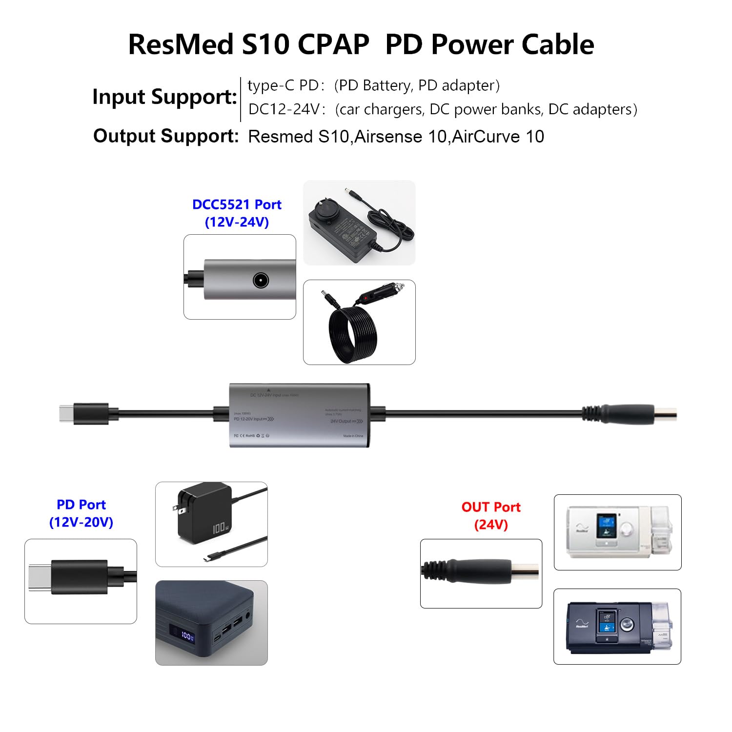 STAIGO Câble d'alimentation USB-C ResMed S10 PD pour Resmed S10/AirSense 10/AirCurve 10 Convertisseur DC