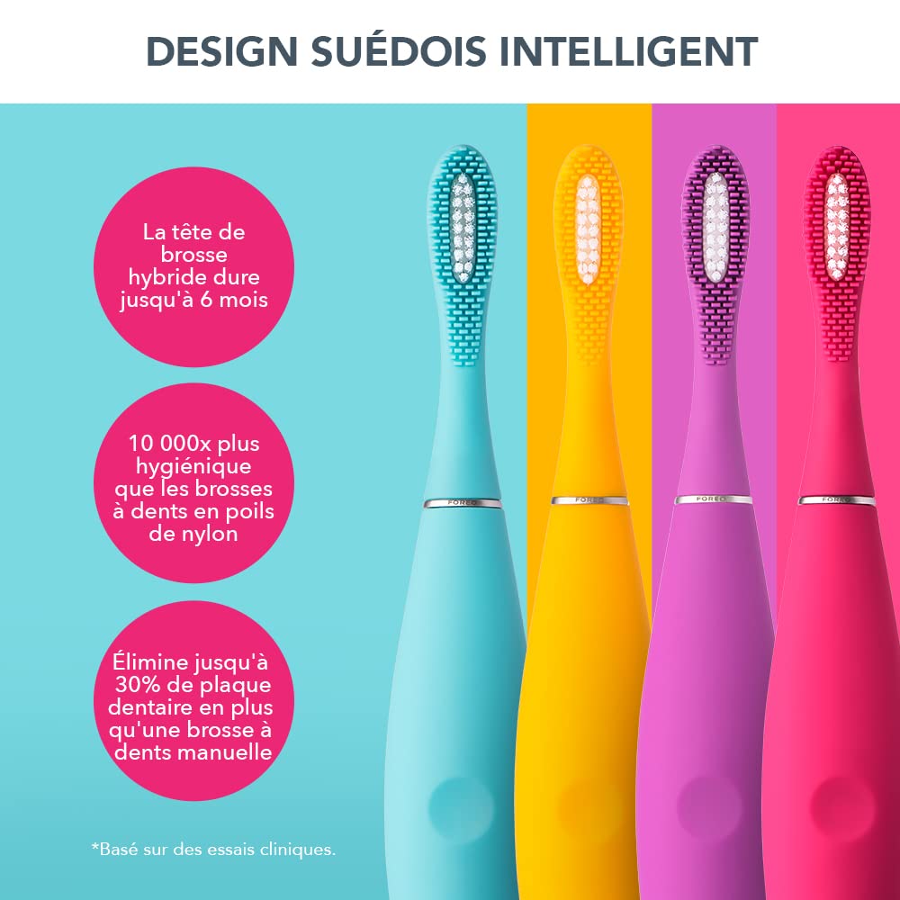 Brosse à dents sonique en silicone FOREO ISSA pour enfants de 5 à 12 ans, Mellow Yellow Gator