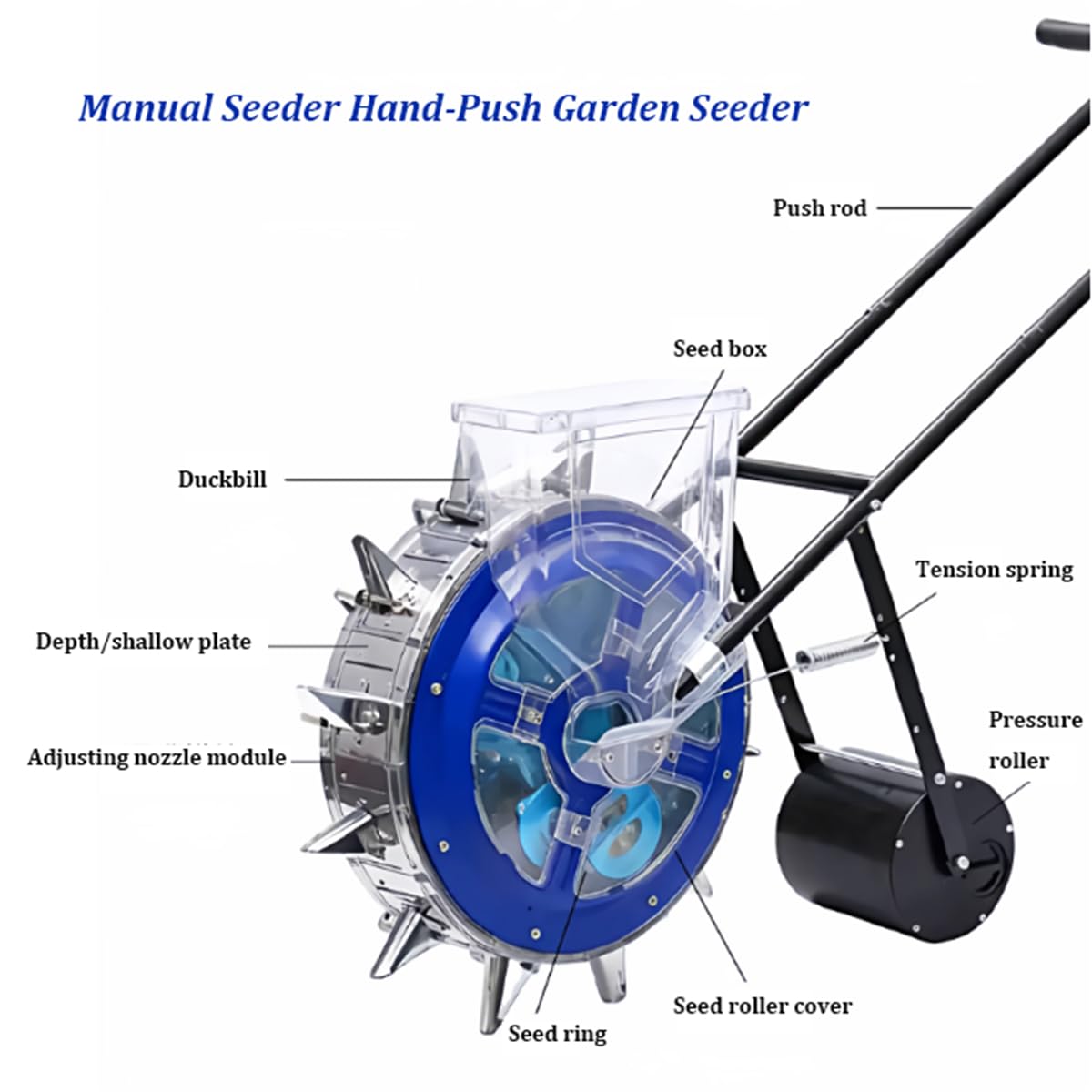 Sembradora de precisión para maíz y Soja, sembradora Manual, esparcidores para césped y jardín, sembradora de maíz con Profundidad Ajustable, sembradora de Soja y Cacahuete,5 Mouths