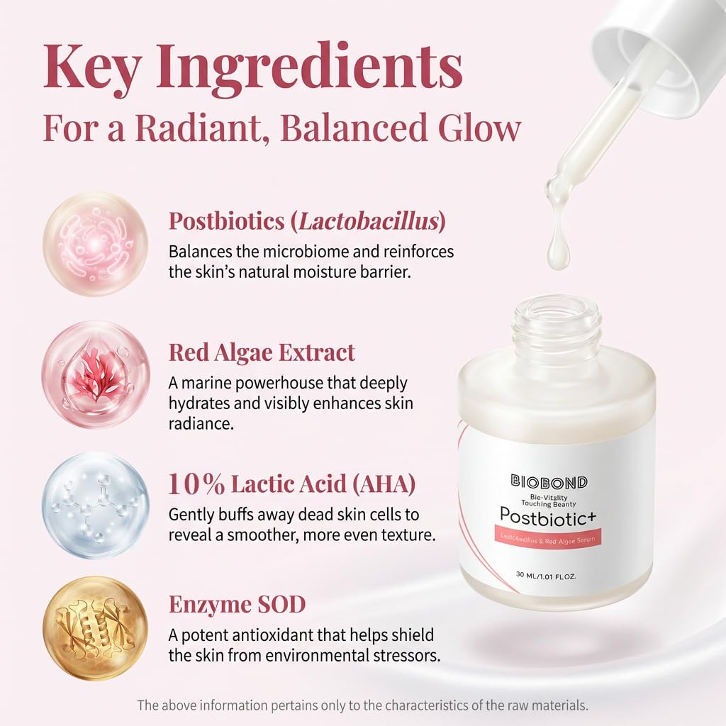 Lactic Acid Exfoliating Serum, For Gentle Resurfacing, Brightening, Hydrating, With Postbiotic Lactobacillus & Centella, Smooth Texture & Pore Minimizer Facial Booster, 1 Fl Oz