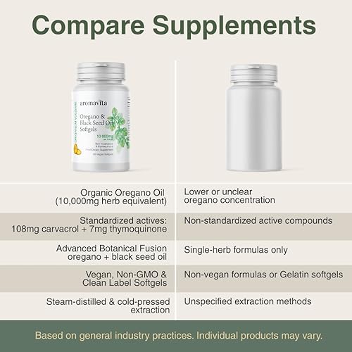 Miniatura 8 de Cápsulas blandas de aceite de orégano y semillas negras  10.000 mg de carvacrol y 375 mg de timoquinona  10,000 mg equivalente a hierbas de orégano