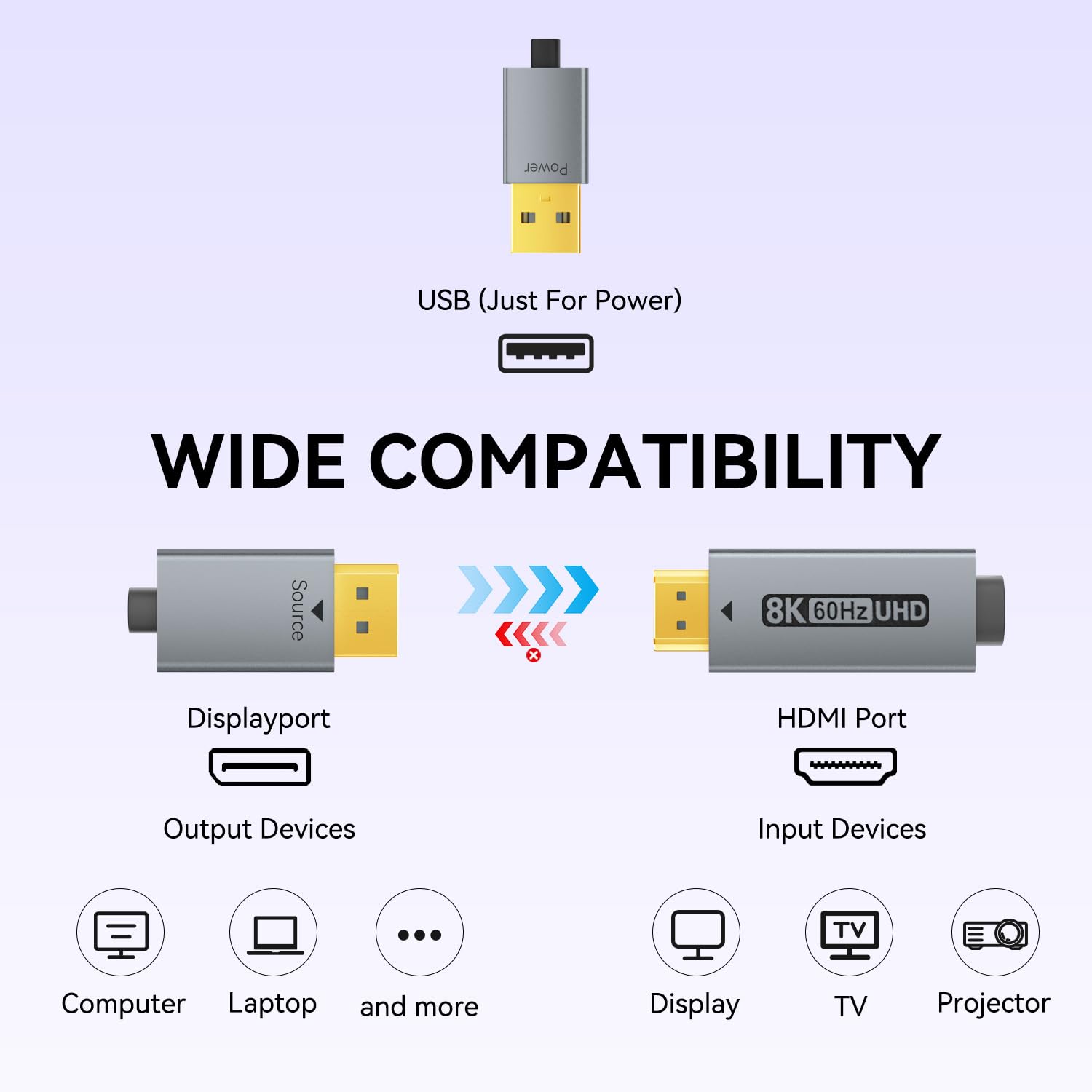 BENFEI Cable DisplayPort1.4 a HDMI2.1 [1.8Metros] 8K@60Hz 4K@240Hz/165Hz/144Hz/120Hz, DP unidireccional (fuente) a HDMI (pantalla) con fuente de alimentación USB 5V/1A compatible con HDR/DSC/HDCP 2.3