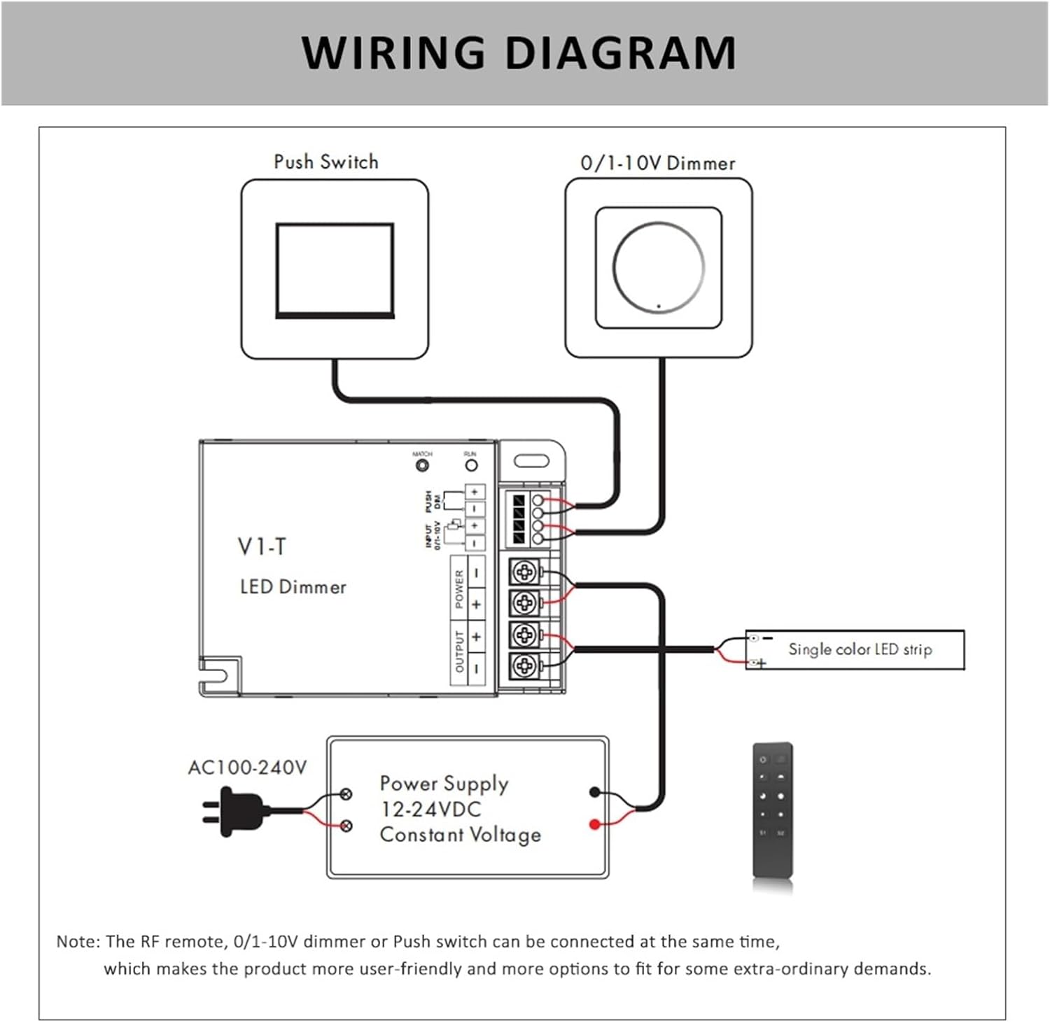 LED Dimmer V1-T 12V 24V 2.4G Remote Control R1 RU4 RU8 0-10V Wall Mounted Panel T18 Touch Dimming Single Color Light Strip(T18 White Dimmer)