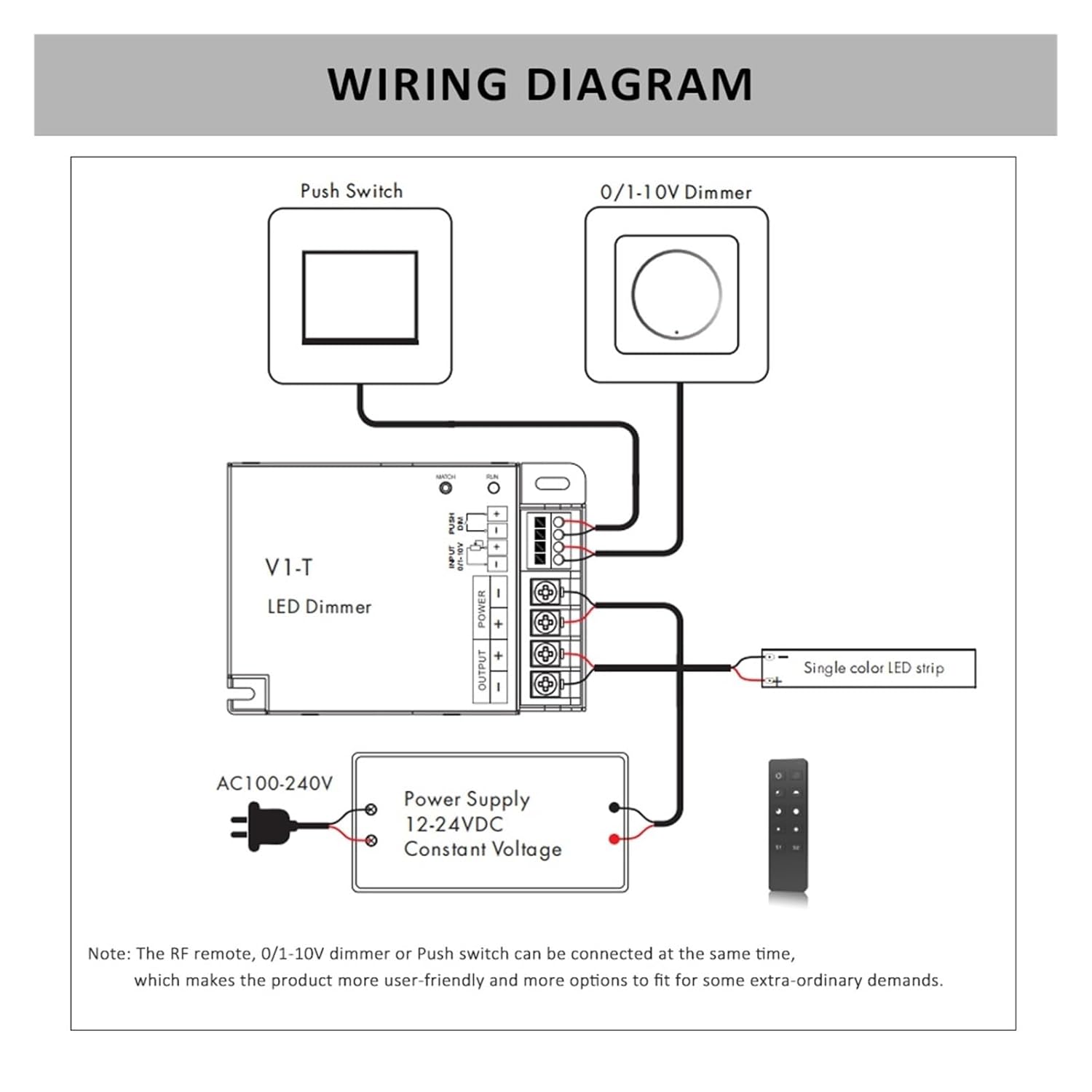 LED Dimmer V1-T 12V 24V 2.4G Remote Control R1 RU4 RU8 0-10V Wall Mounted Panel T18 Touch Dimming Single Color LED Light Strip(RU8 8Zone Remote)