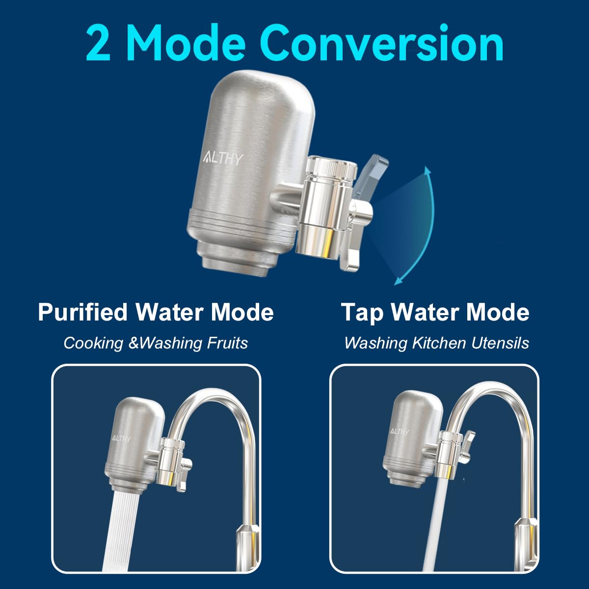 ALTHY T2 Acero inoxidable Filtro de Agua Para Grifo,Sistema de Filtración de Fibra de Carbón Activado de 400 Galones,sin BPA, Elimina el Cloro,los Metales Pesados y el Mal Sabor (4 Filtro Incluido)