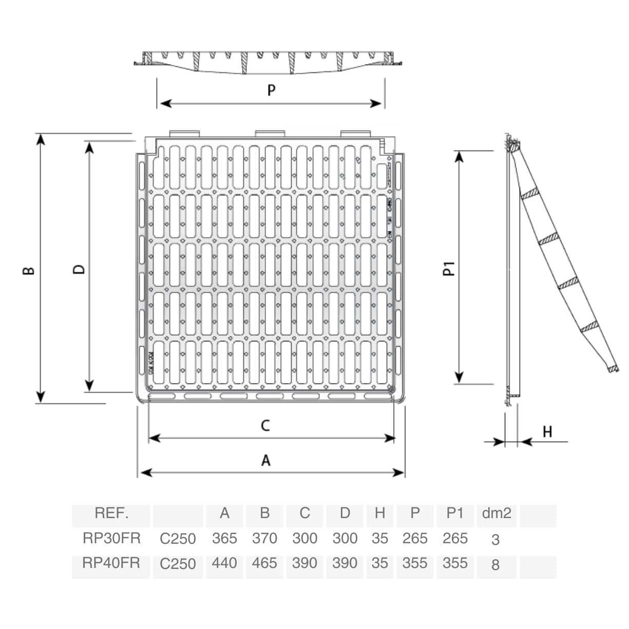 Jardibric - Grille Regard Fonte Ductile C250 300x300 mm avec Cadre - PMR - Conforme EN124