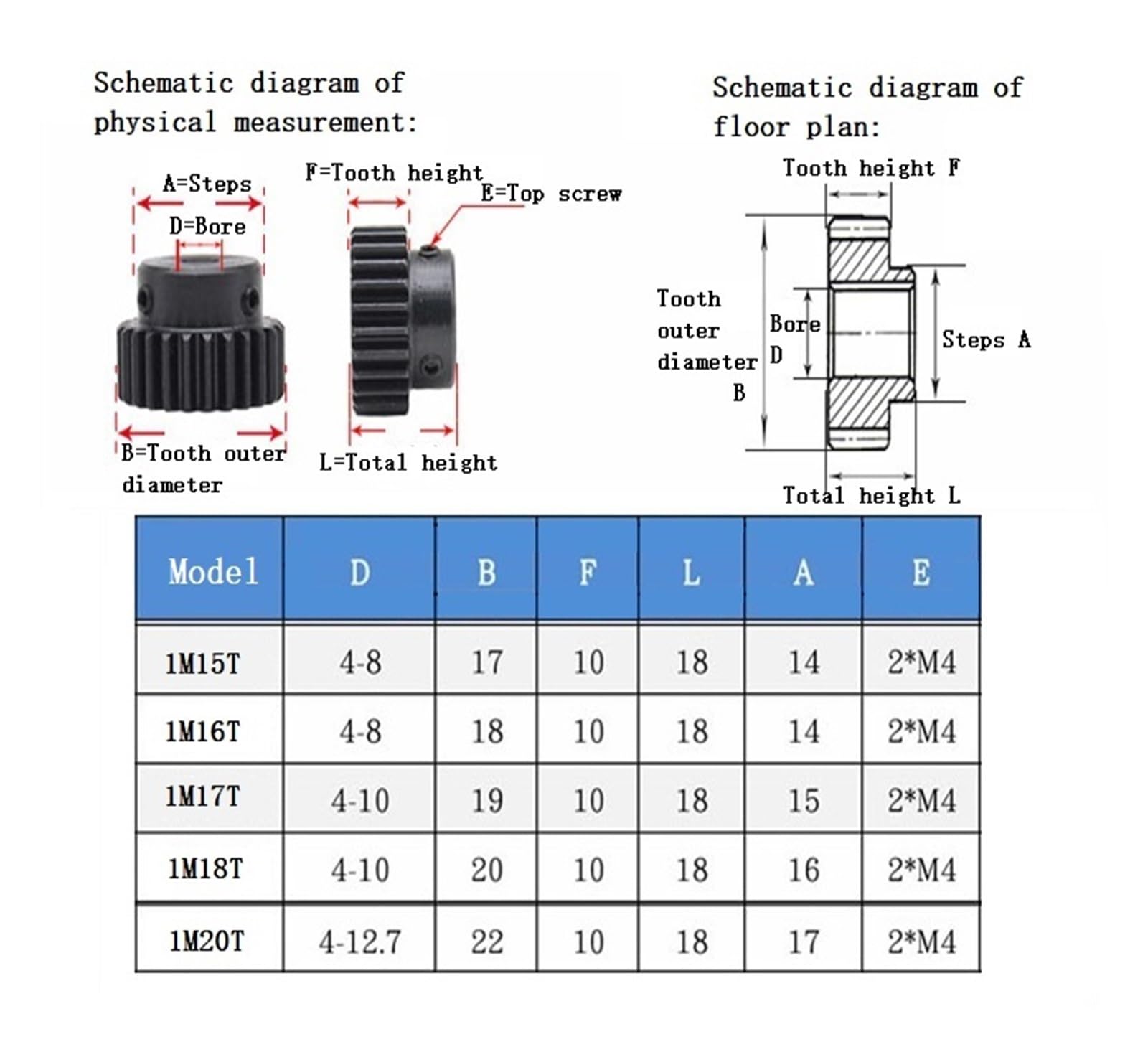 Bevel Gear Pinion Hardware Mechanical 1 Pcs 1M Spur Gear 15T Carbon Steel Material Blackening Bore Size 4/5/6/6.35/7/8mm(4mm)