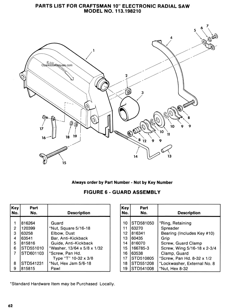 Exploded view diagram of the guard assembly for the CRAFTSMAN 113.198210 Electronic Radial Arm Saw, with numbered parts corresponding to a detailed parts list.