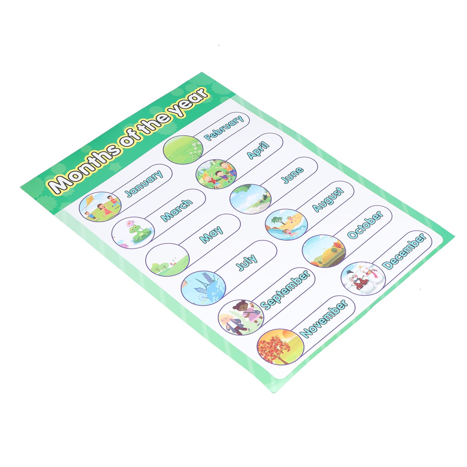 Buy Children's English Wall Chart, Puzzle Early Childhood Education