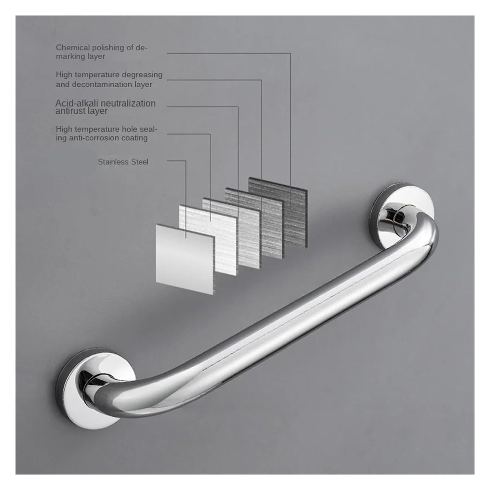 Barandilla De Acero Inoxidable Suporte for Banheiro Pasamanos Piscina Pasillo Baño Escaleras Equipo for Discapacitados 30/40/50/60cm Para ducharse(40cm)