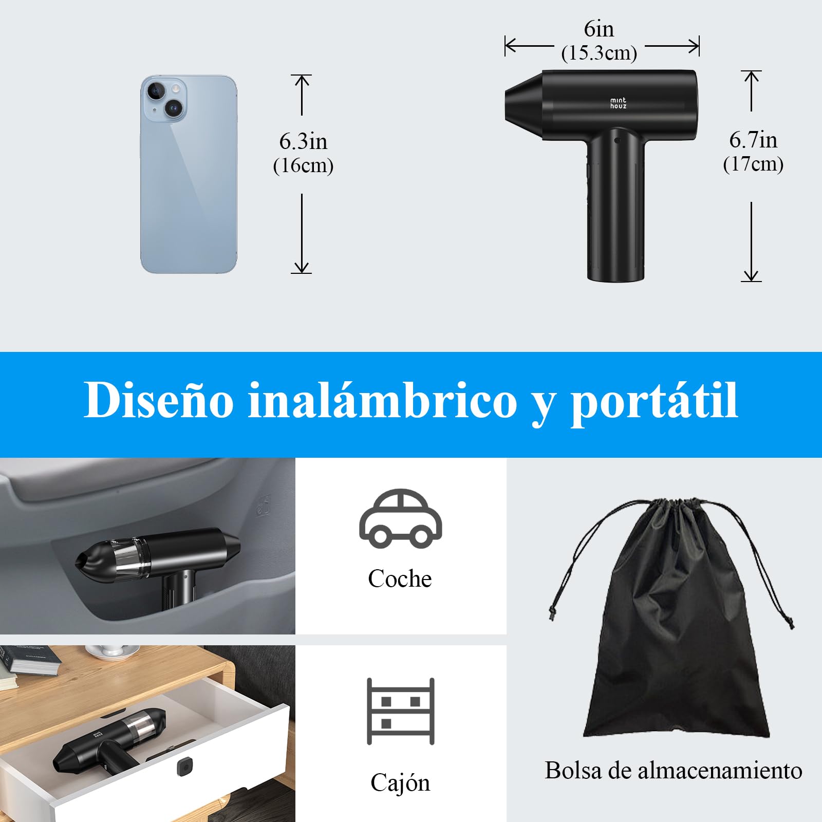 Minthouz Mini Aspiradora de Mano 3 in 1 Multifunción 120W Soplador de Polvo Eléctrico 12800PA, USB 7500mAH Aspirador Coche Potente,para el Hogar Mascota/Ordenador/Teclado