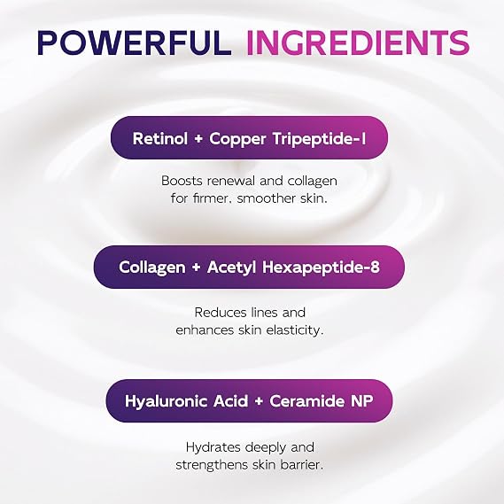 Tighten & Lift Neck & Chest Moisturizer Cream, 4.3 fl oz -2 Pack, Neck Firming Cream with Roller for Crepey Skin Body Care Comfort, Skin Firming Cream Reduces the Look of Fine Lines and Wrinkles
