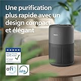 PHILIPS Air Purifier 900 Series, HEPA NanoProtect + Activated Carbon Filter, CADR 250 m³/h for 65 m² Allergy Sufferers, Quiet, Intelligent and Energy Efficient (AC0951/13) - 4