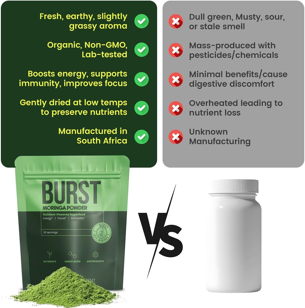 Burst 100% Moringa Powder Natural - 150g| Pure Moringa Leaf Powder from The Miracle Tree | Rich in Vitamins, Minerals & Antioxidants | Vegan Superfood for Health, Energy, & Wellness - Image 8