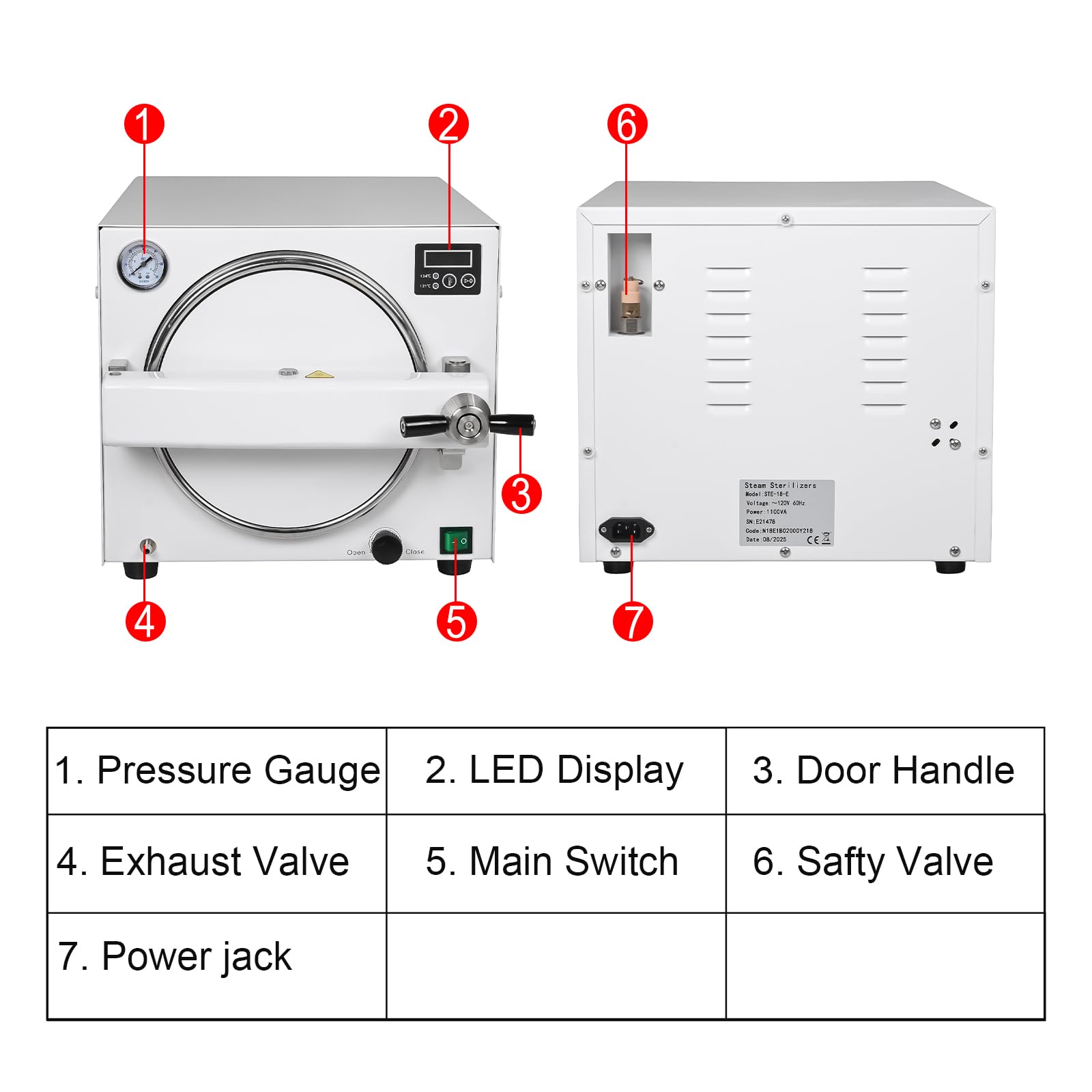 Esterilizador autoclave de mesa de 18 L, equipo de laboratorio de control de vapor de alta temperatura, ideal para oficinas pequeñas y uso clínico, solución de esterilización fiable
