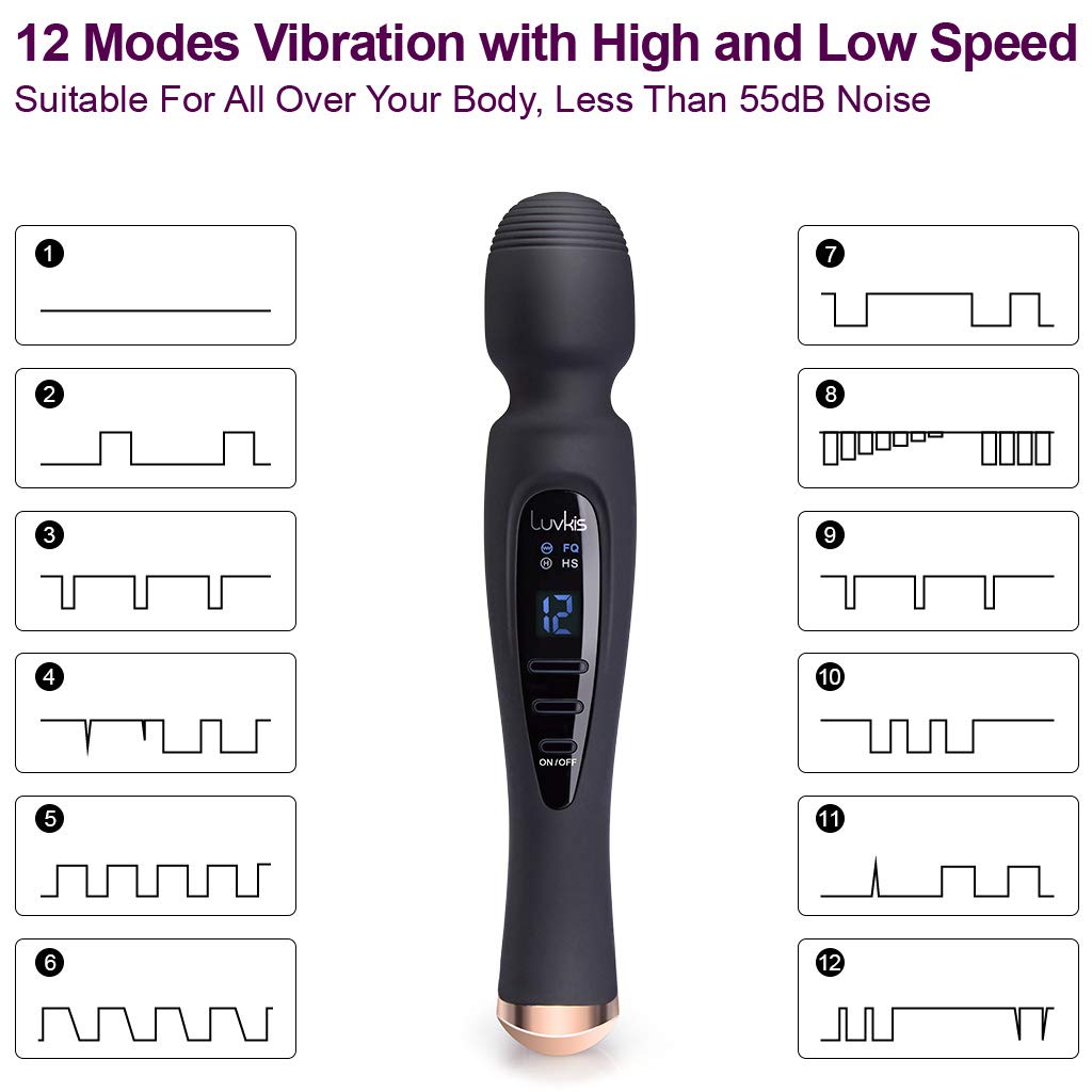 Masajeador portátil inalámbrico con 12 modos de masaje con pantalla LCD, USB magnético recargable IPX7 impermeable, silencioso para cervicales cuello y espalda, etc. Negro