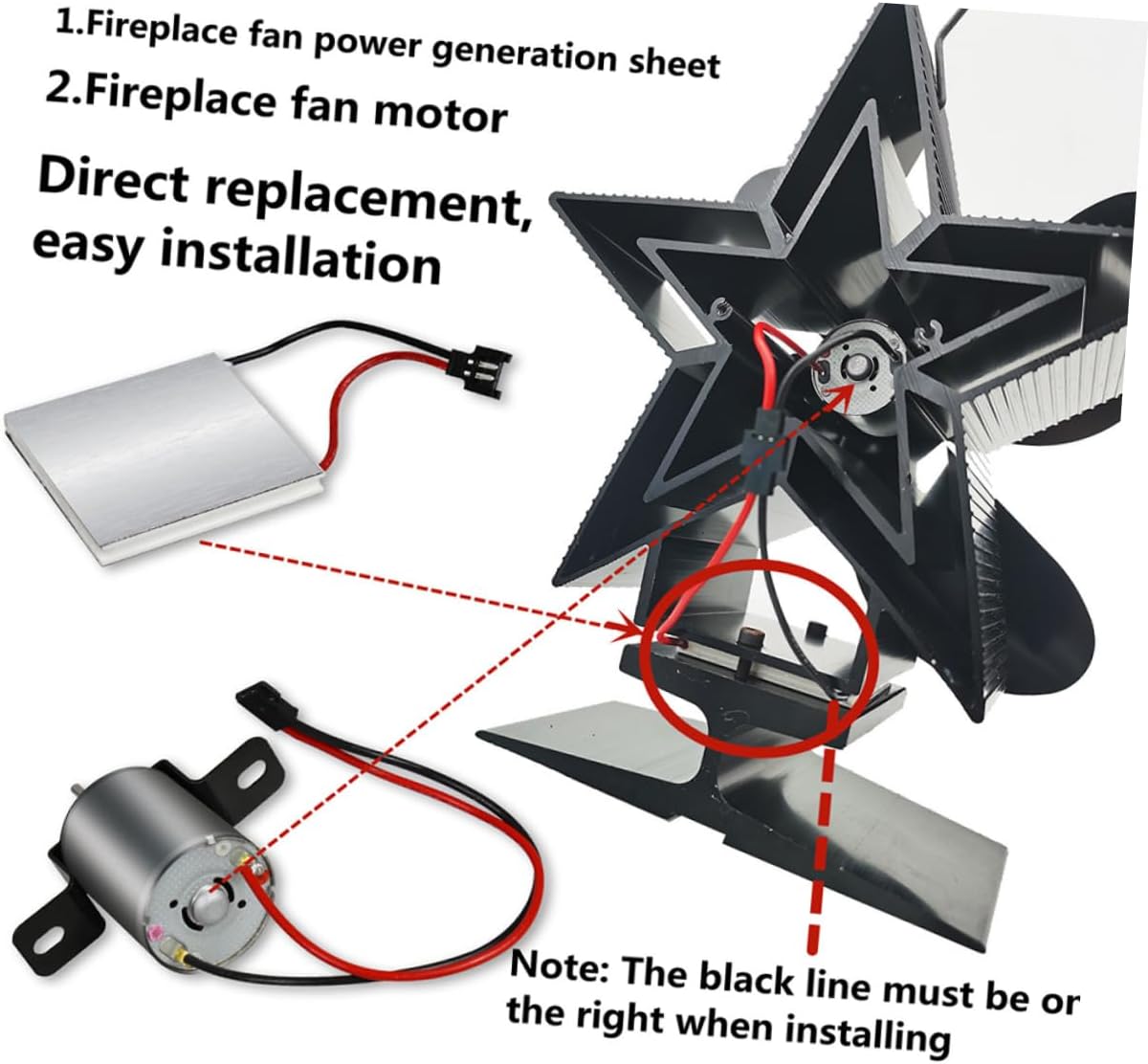 Luxshiny 3 Sets Blower Fan Motor for Fireplace Fire Blower Motor Generator Sheet Set Repair Parts Accessories