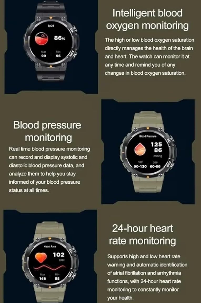 SENBONO MAX18 Sport Smart Watch, 1.43" AMOLED Display, IP67 Waterproof, Fitness Tracker with Heart Rate Monitor, Sleep Tracker, Android iOS Compatible, 400mAh Battery