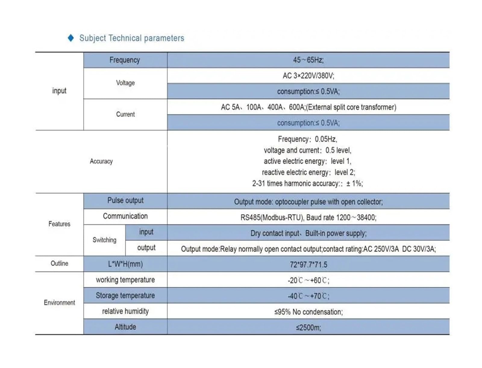 Compteur IOT à 3 canaux ADW210-D24-3S avec transformateurs de Courant d'entrée 400A/100mA