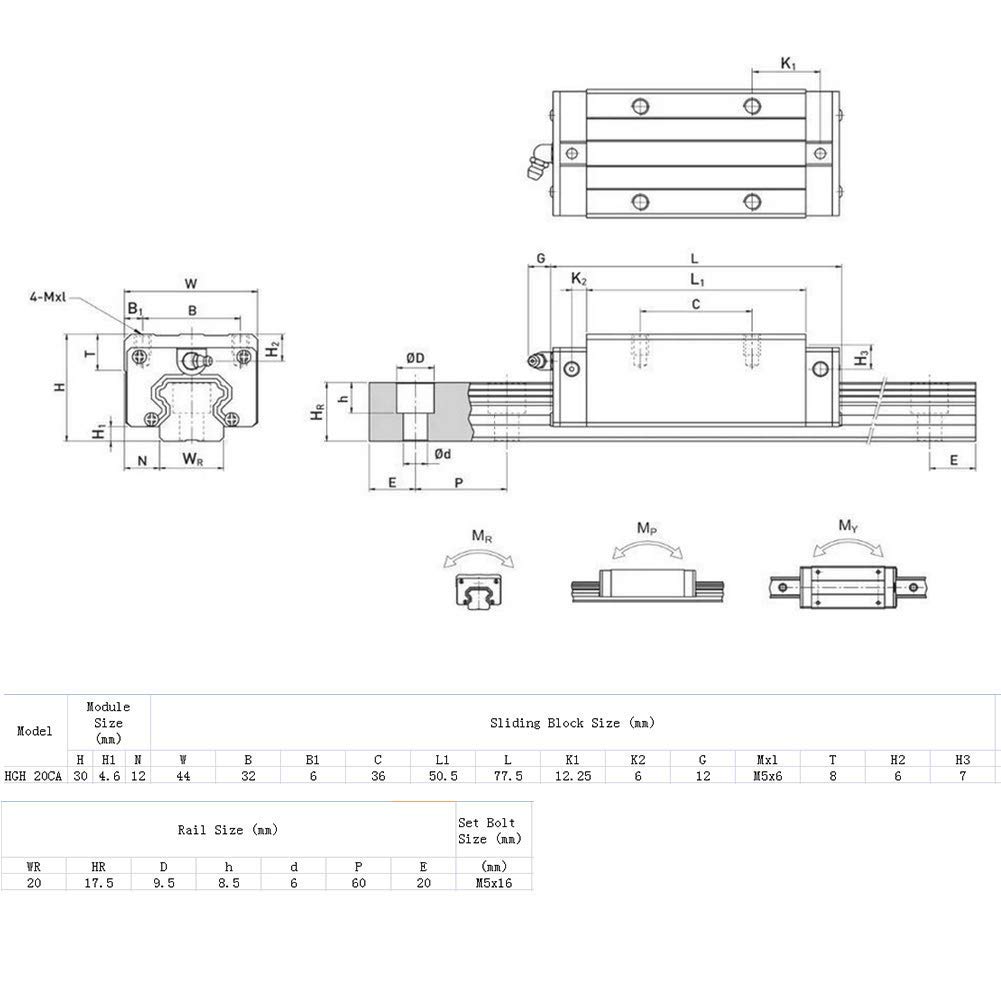 2 stks Rail Schuifblok Bewegingslager Blok Open Lineaire Router Trolley Slider voor CNC Gids Rail HGH20CA