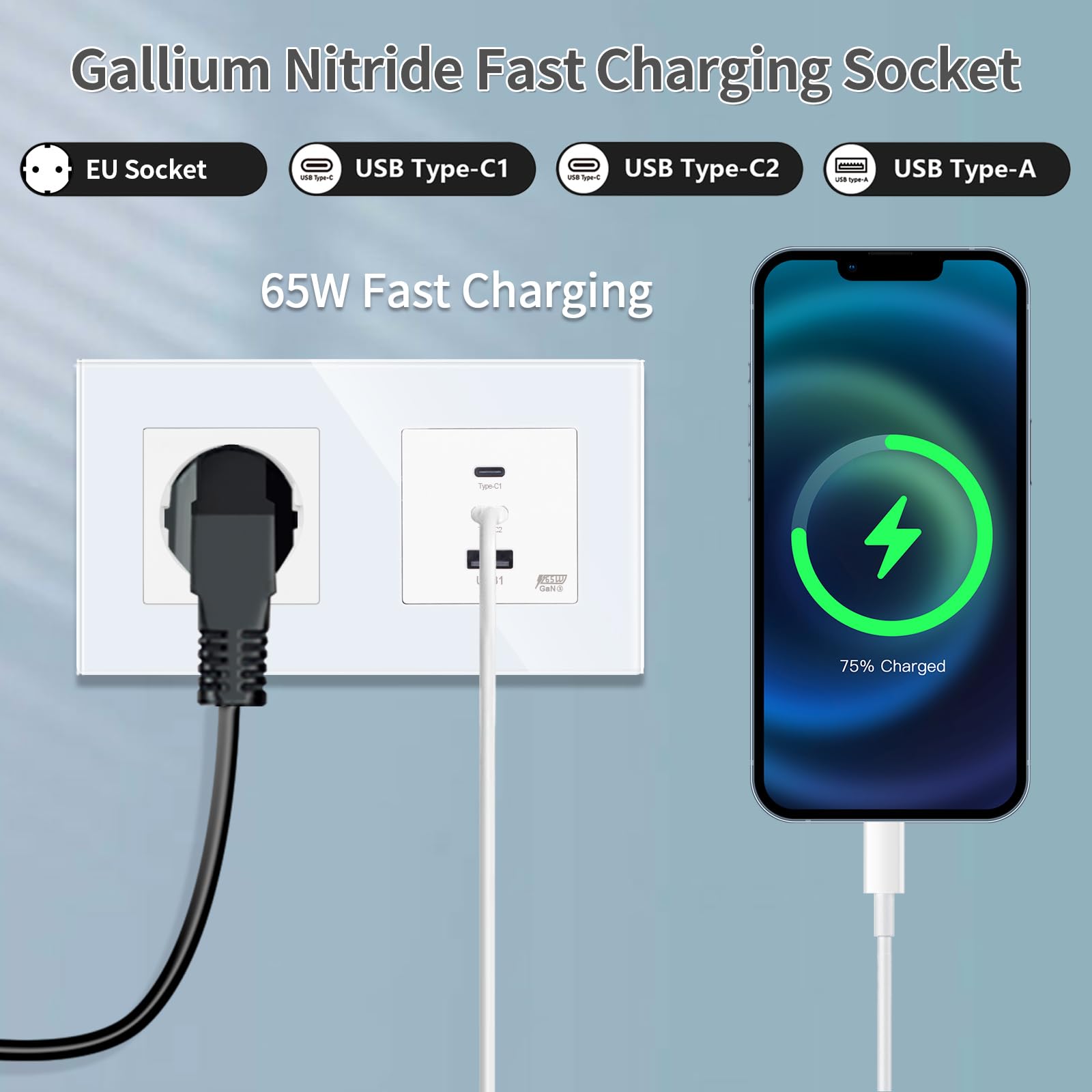 JIMEIDA Prise Schuko en verre avec USB C 65 W Charge rapide, blanc, prises Schuko avec 1 port USB-A, 2 ports de type C, encastrées 157 mm, 16 A, 250 V