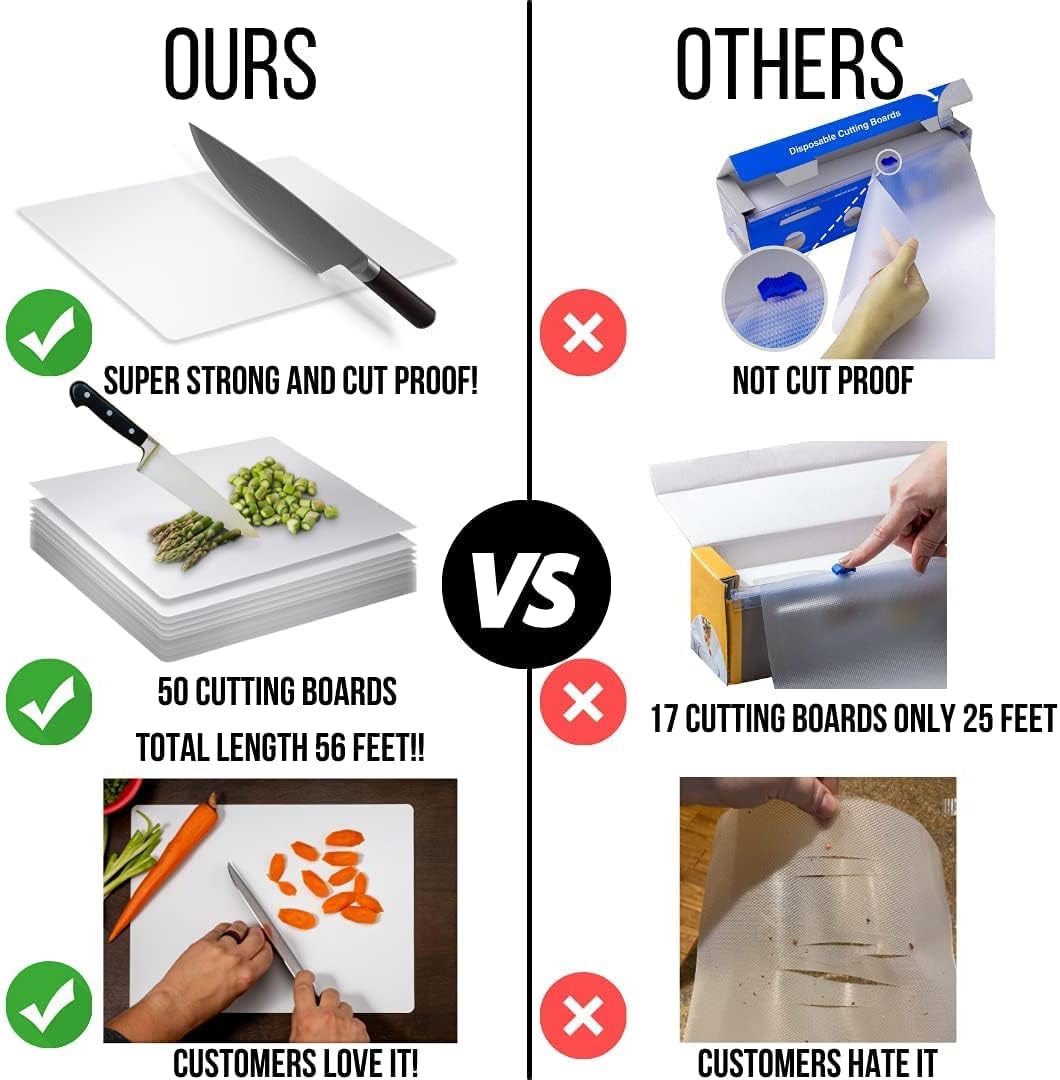 Crown Display Disposable Cutting Boards 100 Count Premium Quality Disposable Sheets For Kitchen And Commercial Use ~ Patent Pending ~ Recyclable Disposable Cutting Board Sheets (Medium (10"x13.5"))